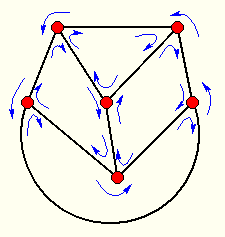 polyfacette