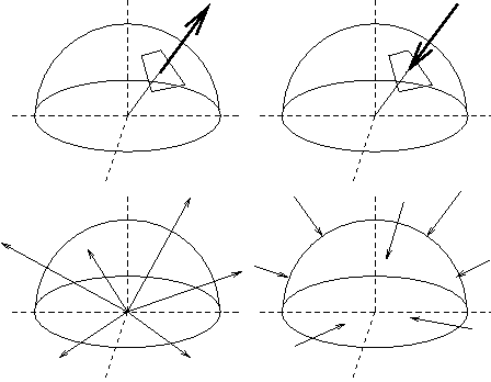 strahlung1