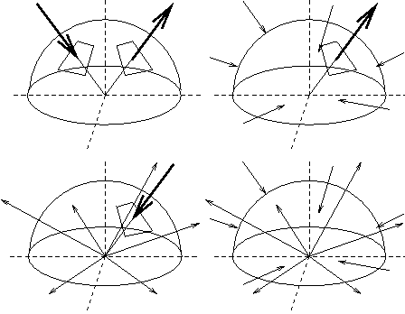 strahlung2