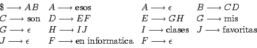 \begin{displaymath}
\begin{array}{llll}
\$\longrightarrow AB & A\longrightarrow ...
...hrm{en\;informatica} & F\longrightarrow \epsilon &
\end{array}\end{displaymath}