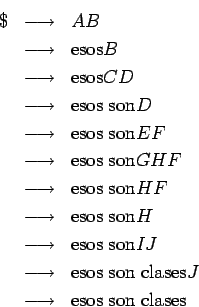 \begin{eqnarray*}
\$&\longrightarrow &AB \\
&\longrightarrow &\mathrm{esos}B \...
...
&\longrightarrow &\mathrm{esos}\;\mathrm{son}\;\mathrm{clases}
\end{eqnarray*}