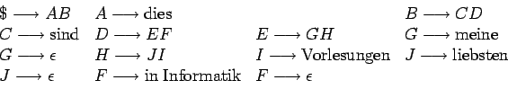 \begin{displaymath}
\begin{array}{llll}
\$\longrightarrow AB & A\longrightarrow ...
...thrm{in\;Informatik} & F\longrightarrow \epsilon &
\end{array}\end{displaymath}