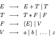 \begin{eqnarray*}
E&\longrightarrow &E+T\;\vert\;T \\
T&\longrightarrow &T*F\;\...
...t\;V \\
V&\longrightarrow & a\;\vert\;b\;\vert\;\dots\;\vert\;z
\end{eqnarray*}