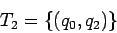 \begin{displaymath}T_2=\{(q_0,q_2)\} \end{displaymath}