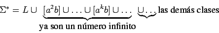 \begin{displaymath}\mbox{$\Sigma^*$}=L\cup
\underbrace{[a^2b]\cup\dots\cup[a^kb...
... infinito}}
\underbrace{\cup\dots}{\mbox{las dem\'as clases}}
\end{displaymath}