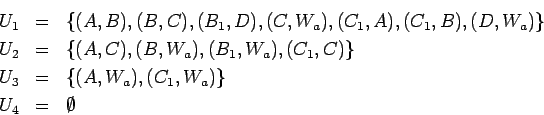 \begin{eqnarray*}
U_1&=&\{(A,B),(B,C),(B_1,D),(C,W_a),(C_1,A),(C_1,B),(D,W_a)\}\...
...W_a),(C_1,C)\}\\
U_3&=&\{(A,W_a),(C_1,W_a)\}\\
U_4&=&\emptyset
\end{eqnarray*}