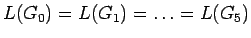 $L(G_0)=L(G_1)=\dots=L(G_5)$