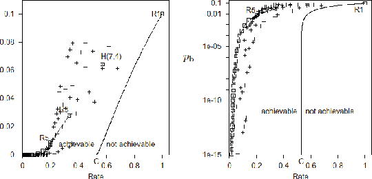 \includegraphics[width=\textwidth]{rateprop.eps}