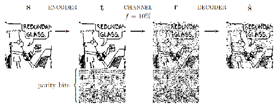 \includegraphics[width=\textwidth]{hamming.eps}