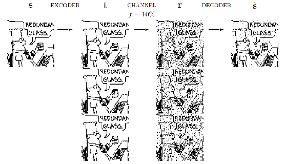 \includegraphics[width=\textwidth]{repet.eps}