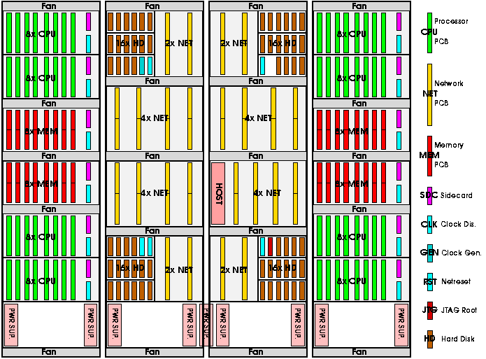 computer-architecture